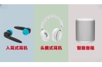 新品上市|揚(yáng)聲器量身定制膠粘劑